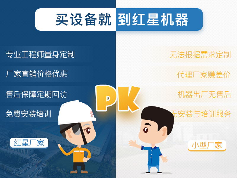 玄武巖制砂機(jī)多少錢一臺(tái)？紅星機(jī)器更優(yōu)惠