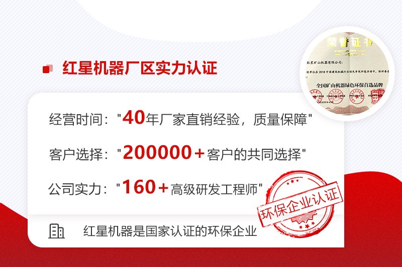 紅星實力強，投資對輥式制砂機選紅星