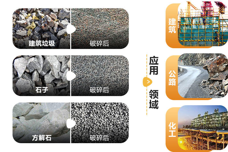 機(jī)制砂、人造沙原料及成品應(yīng)用領(lǐng)域