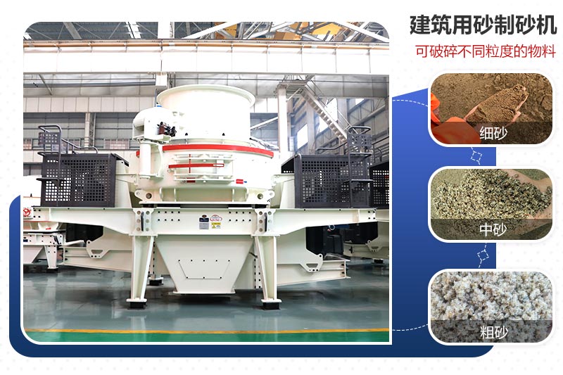 建筑用砂一般分為細砂、中砂、粗砂