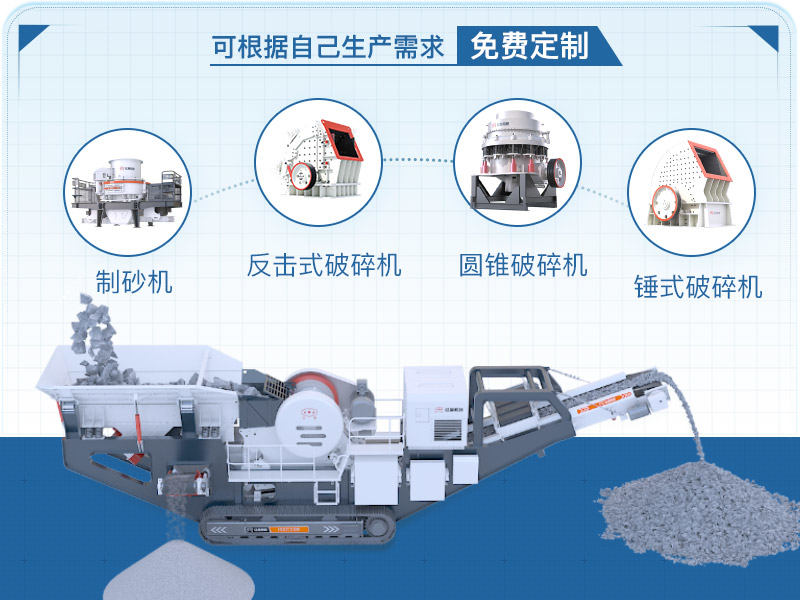 移動(dòng)式破碎機(jī)搭配多樣，可按需定制