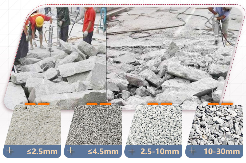 混凝土廢料廢渣，制砂后市場(chǎng)價(jià)值高