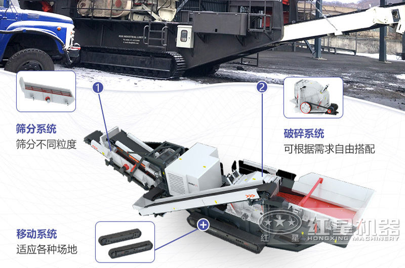 小型履帶移動(dòng)破碎機(jī)價(jià)格多少？