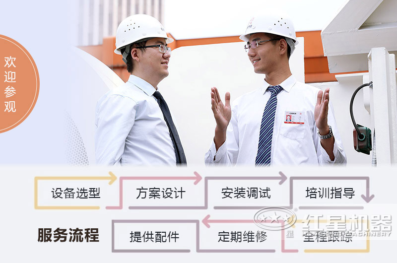 建筑垃圾處理全套設(shè)備多少錢？生產(chǎn)線方案如何配置？