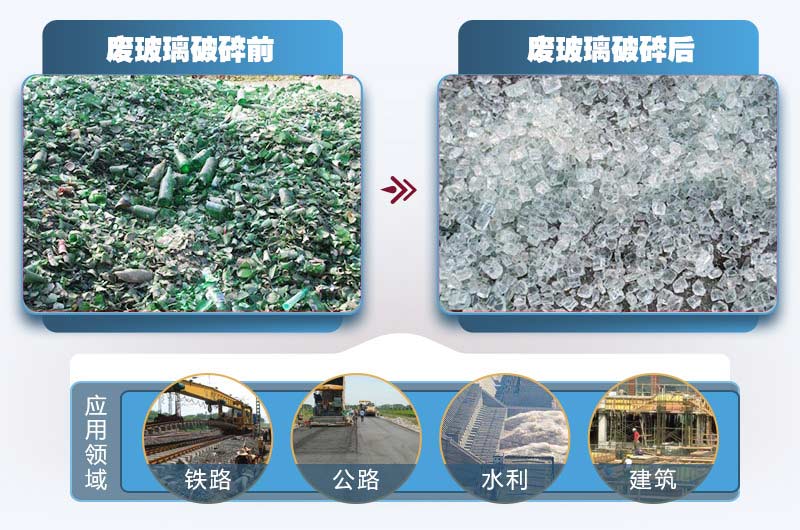 廢玻璃再生用途廣，利潤(rùn)高