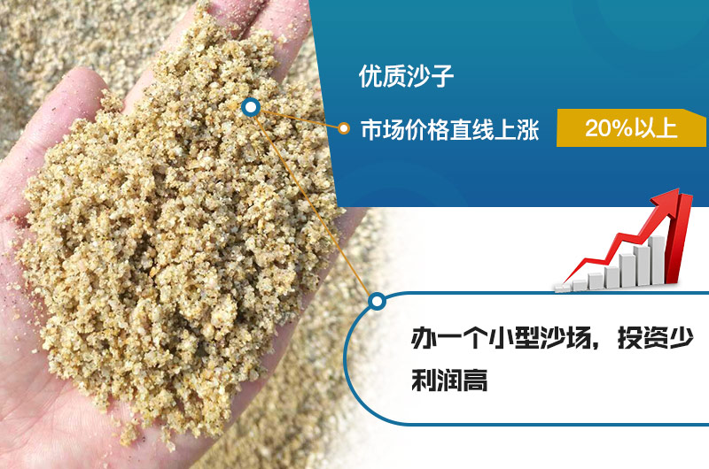 沙場(chǎng)利潤(rùn)高，投資前景好